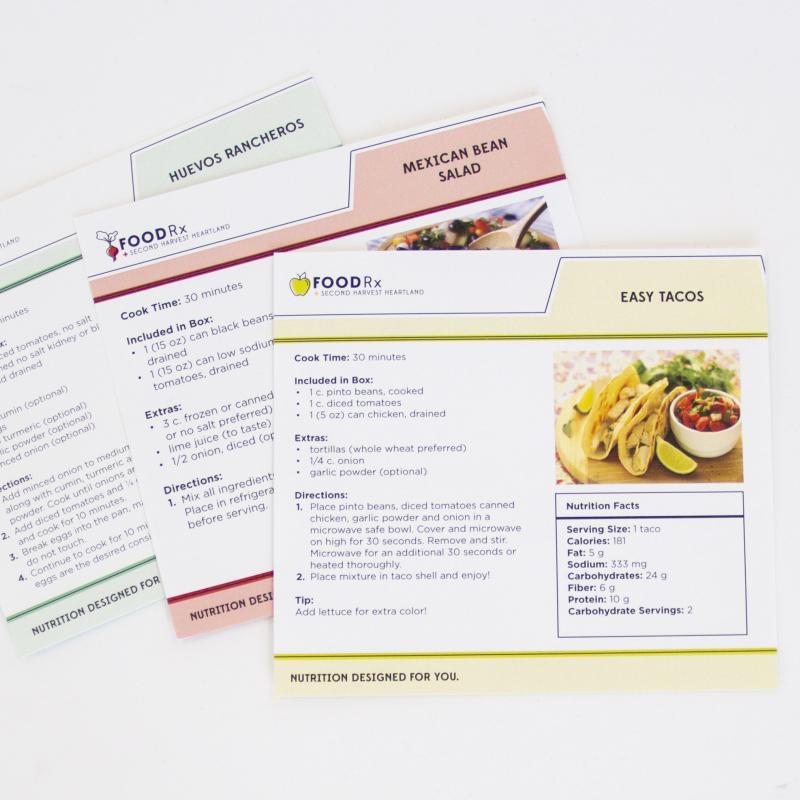 FOODRx recipe cards