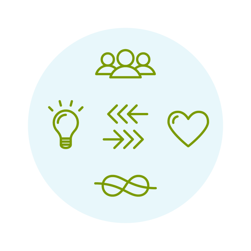 Values graphic icons