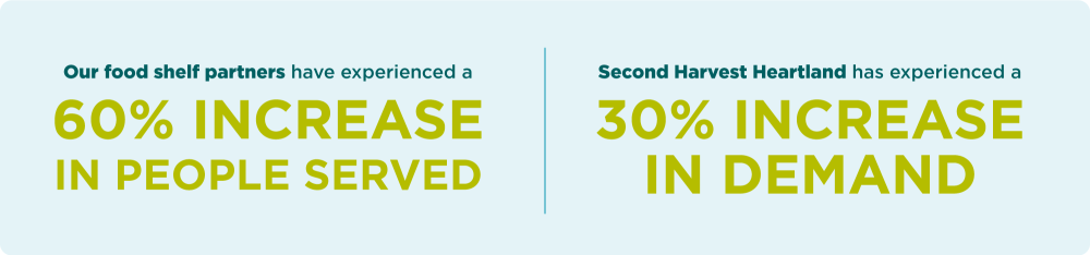 increase and demand increase and demand